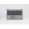 Lenovo IdeaPad L3-15IML05 Laptop (Type 81Y3) 81Y3001CTX3 Orjinal Türkçe Klavye