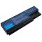 Acer Aspire 7720G Serisi XEO Notebook Pili Bataryası